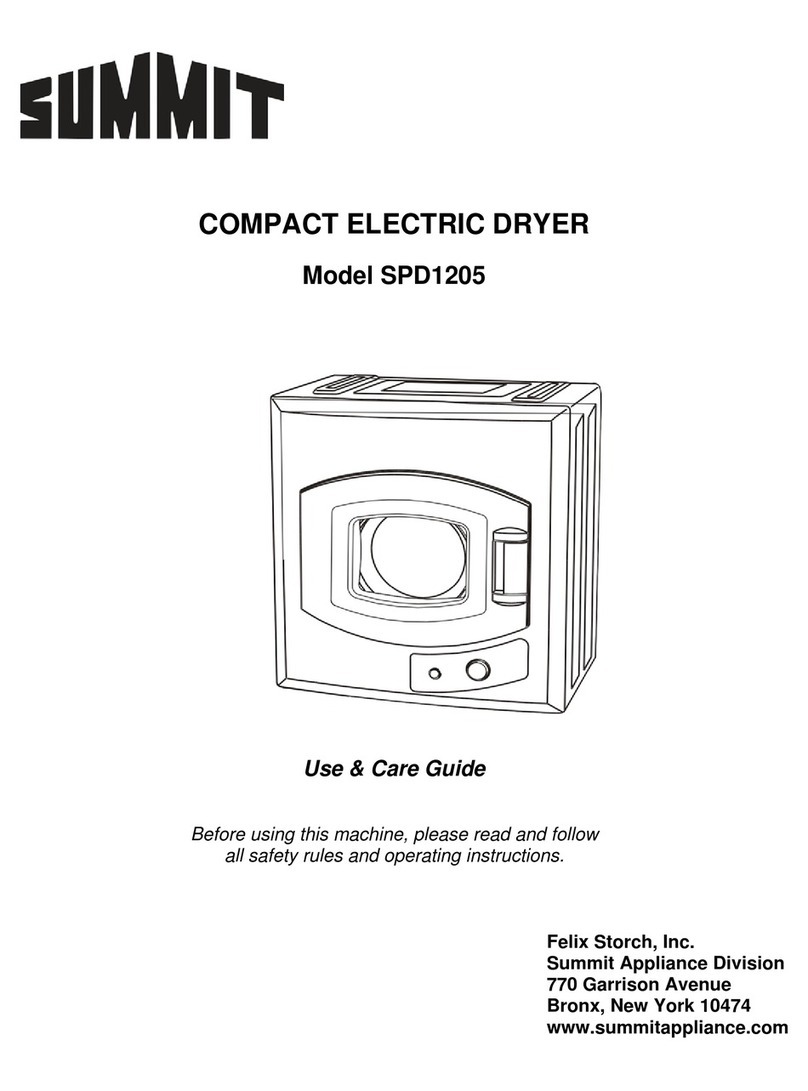 Summit SPD1205 Use & care guide