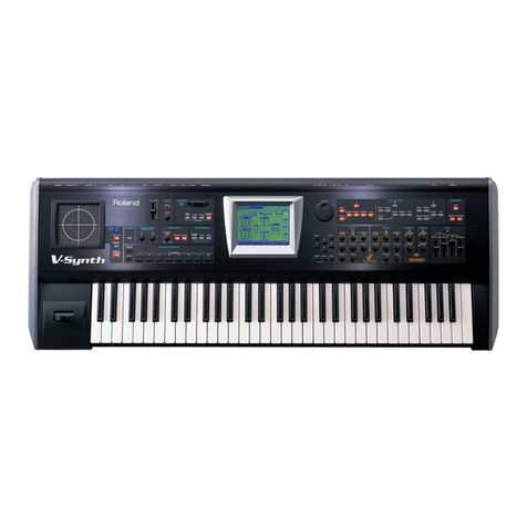 Roland V-Synth User manual