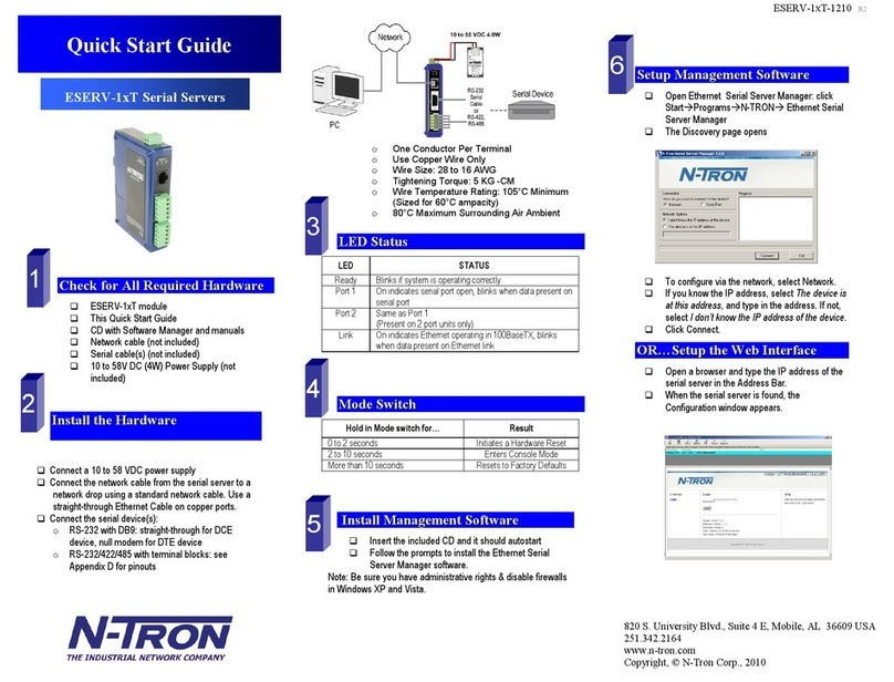 Ntron ESERV-1xT User manual