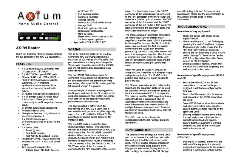 Axium AX-R4 User manual