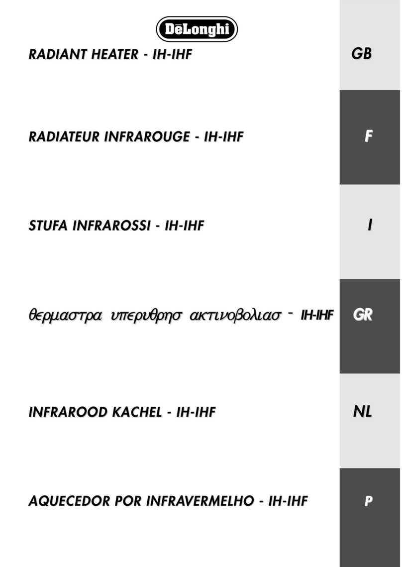 DeLonghi IH User manual