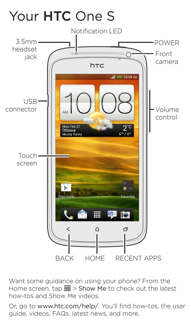 HTC HTC One S Instruction sheet HTC HTC One S Instruction sheet