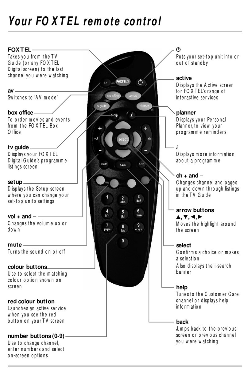 Foxtel Remote Control user guide