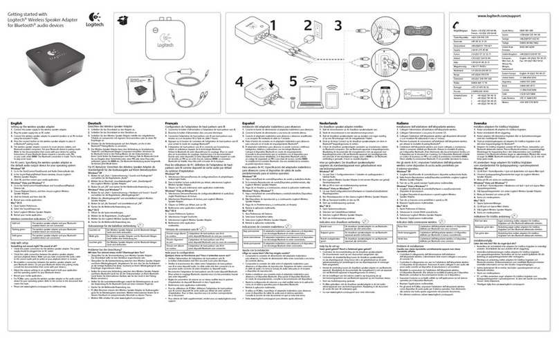 Logitech Wireless Speaker Adapter User manual Logitech Wireless Speaker Adapter User manual