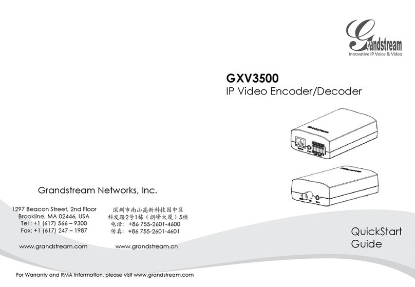 Grandstream Networks GXV3500 User manual