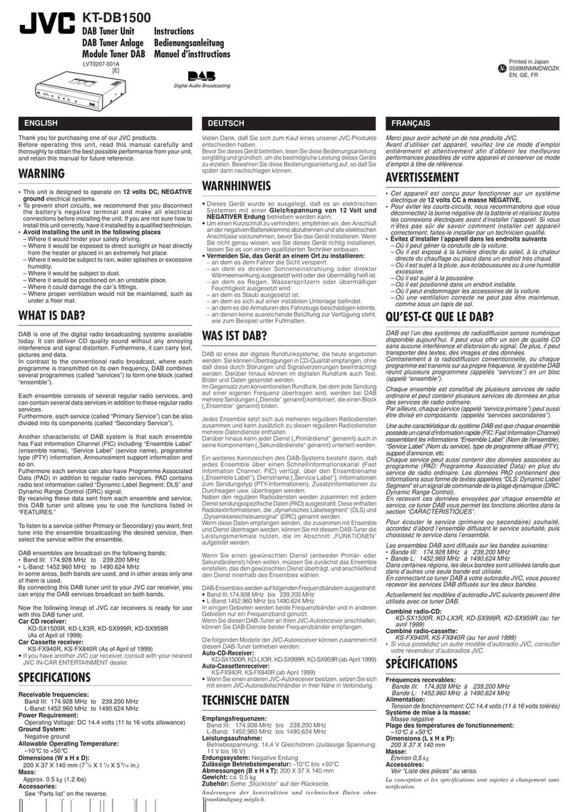 JVC KT-DB1500 instructions