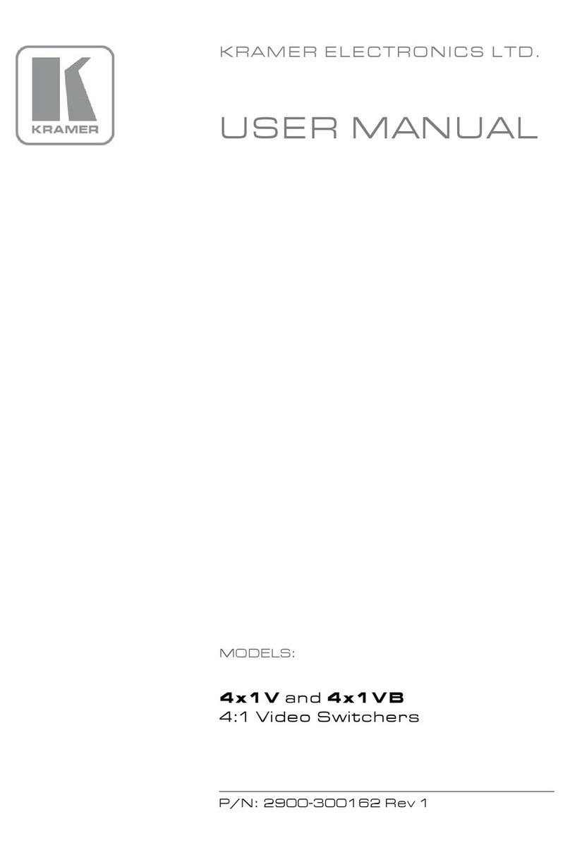 Kramer 4x1V user manual