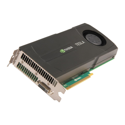 Nvidia TESLA C2075 User manual