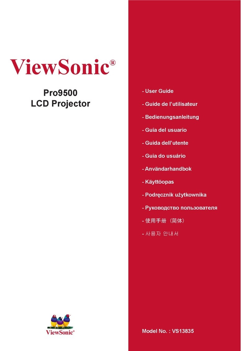 ViewSonic PRO9500 Quick start guide