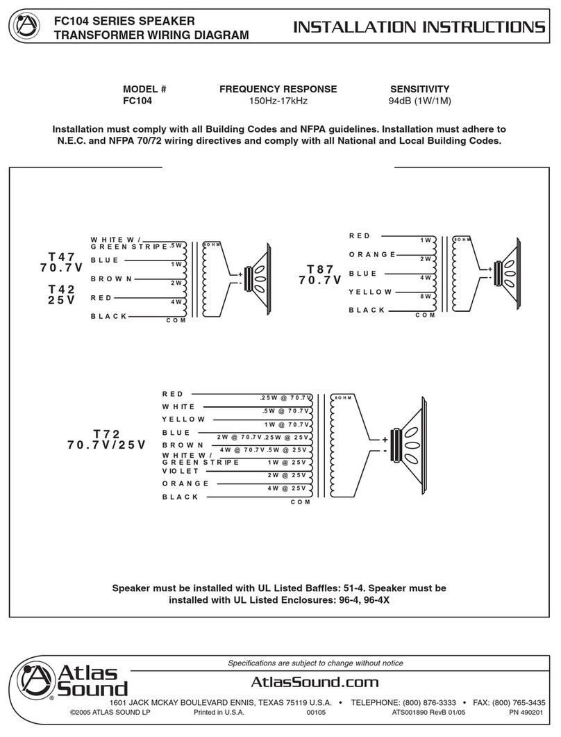 Atlas FC104 Series User manual