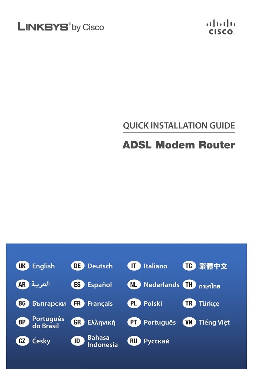 Cisco ADSL Modem Router User manual