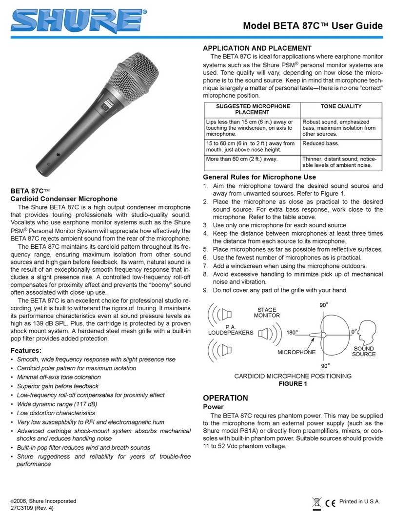 Shure BETA 87C User manual