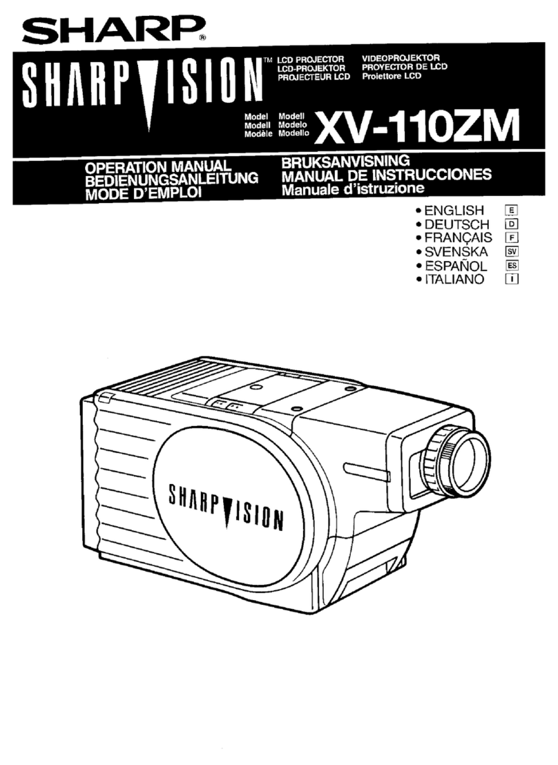 Sharp Sharp Vision XV-110ZM Quick start guide