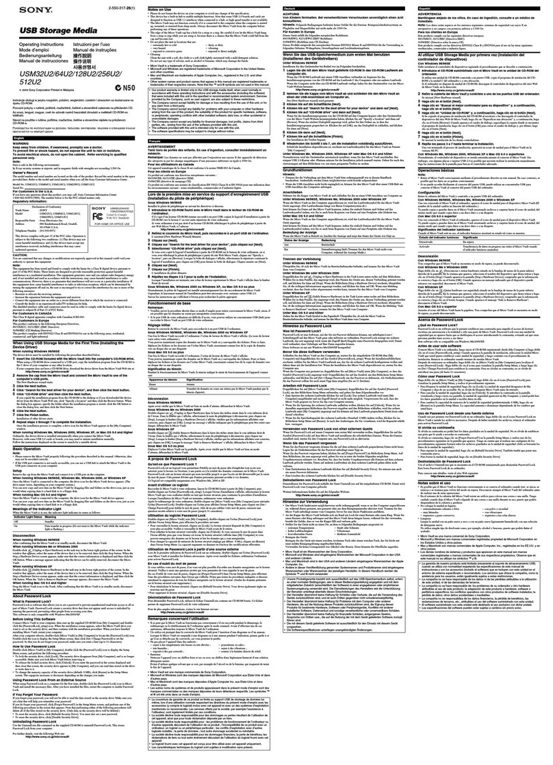Sony USM32U2 operating instructions