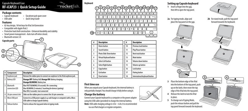 Rocket Fish RF-iCAP23 User manual