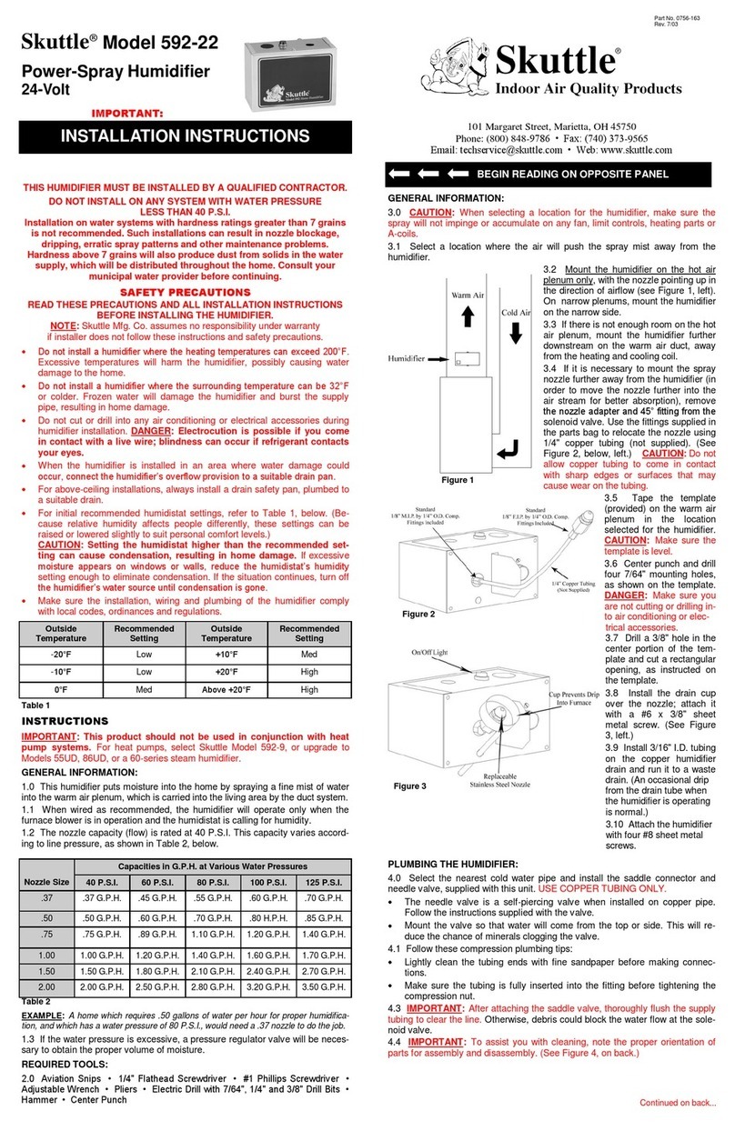 Skuttle 592-22 installation instructions