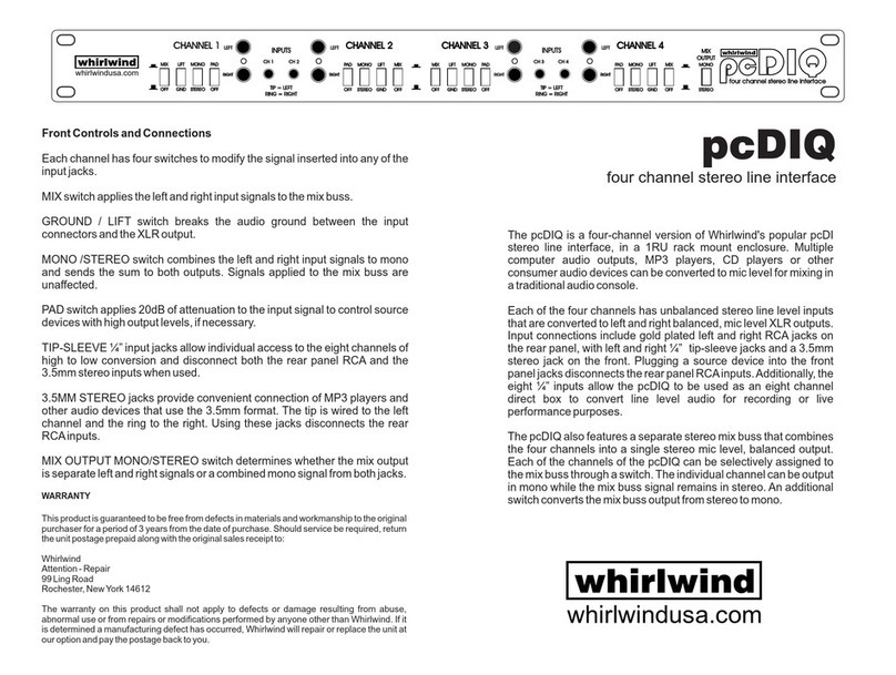 Whirlwind pcDIQ manual&nbsp;