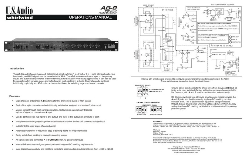 Whirlwind AB-8 Operation manual
