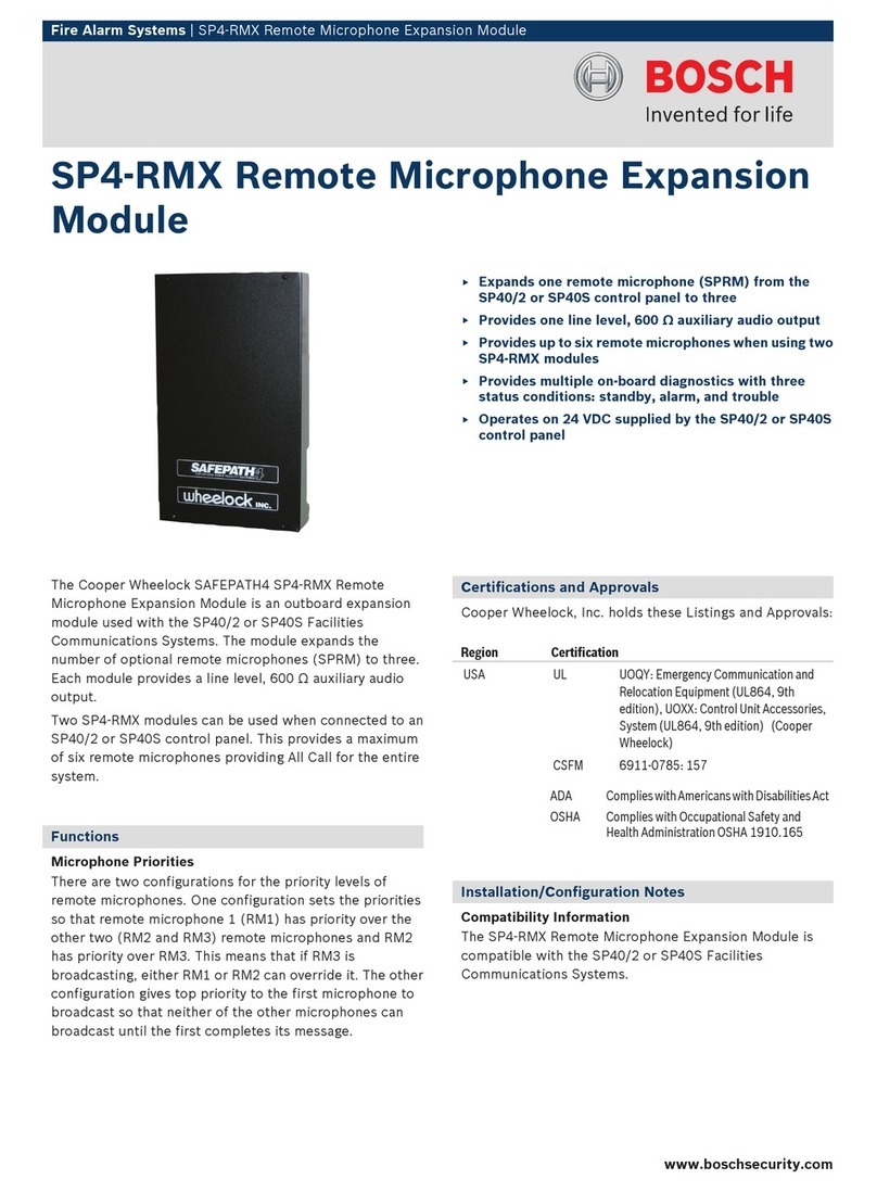 Bosch SP4?RMX Manual Bosch SP4?RMX Manual