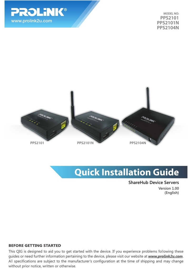 PROLiNK PPS2101 User manual