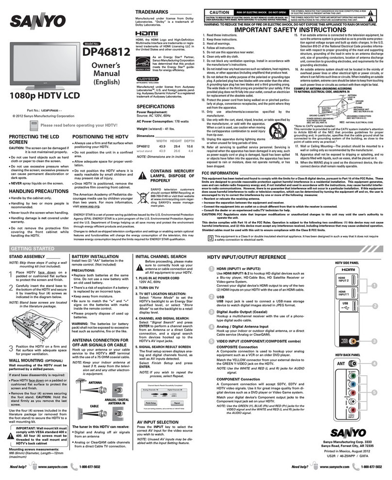 Sanyo DP46812 User manual