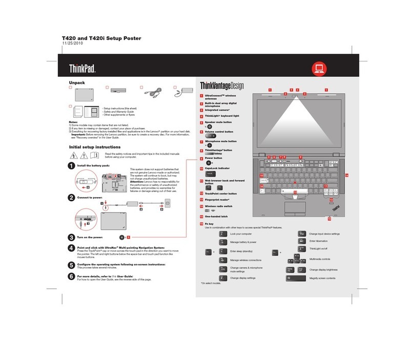 Lenovo ThinkPad T420 Manual