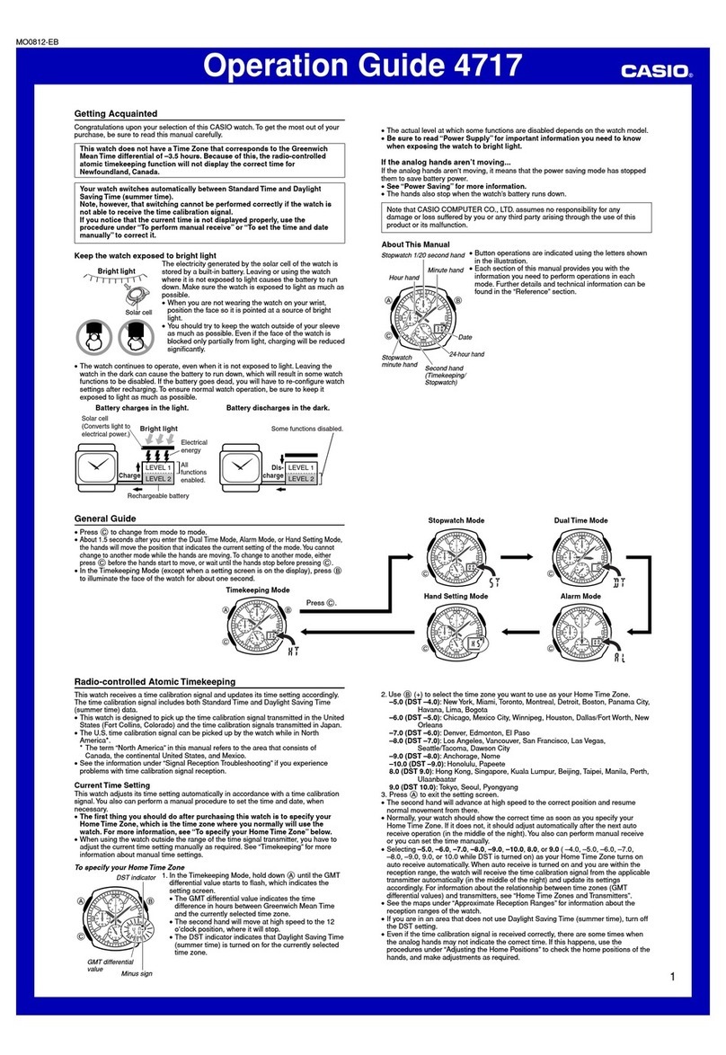 Casio 4717 User manual Casio 4717 User manual
