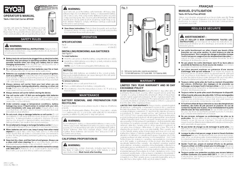 Ryobi AP4420 Operator's manual