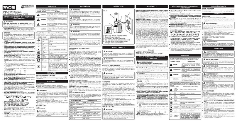 Ryobi AP4700 Operator's manual