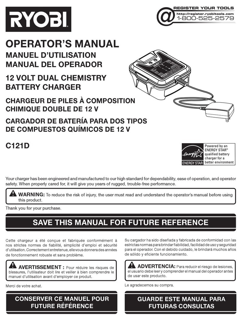 Ryobi C121D Operator's manual