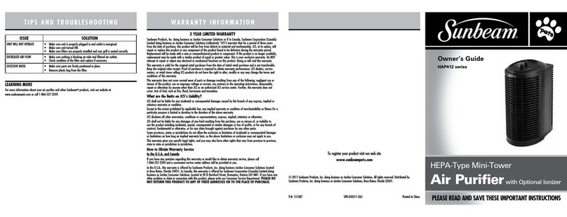 Sunbeam HAP412 series owner's guide