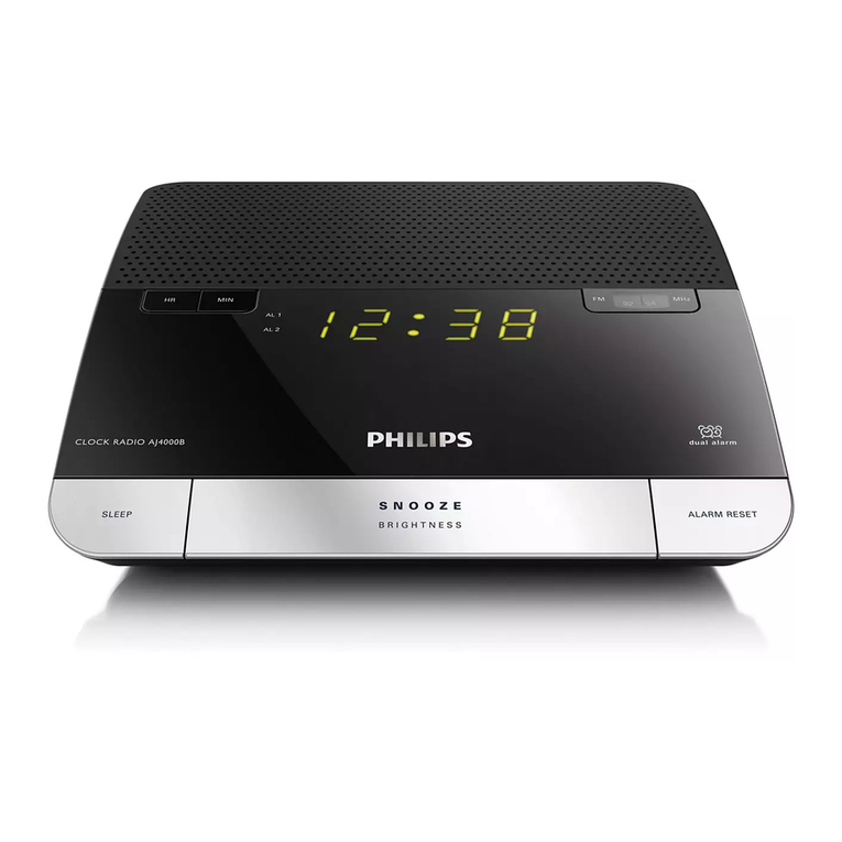 Philips AJ4000B user manual