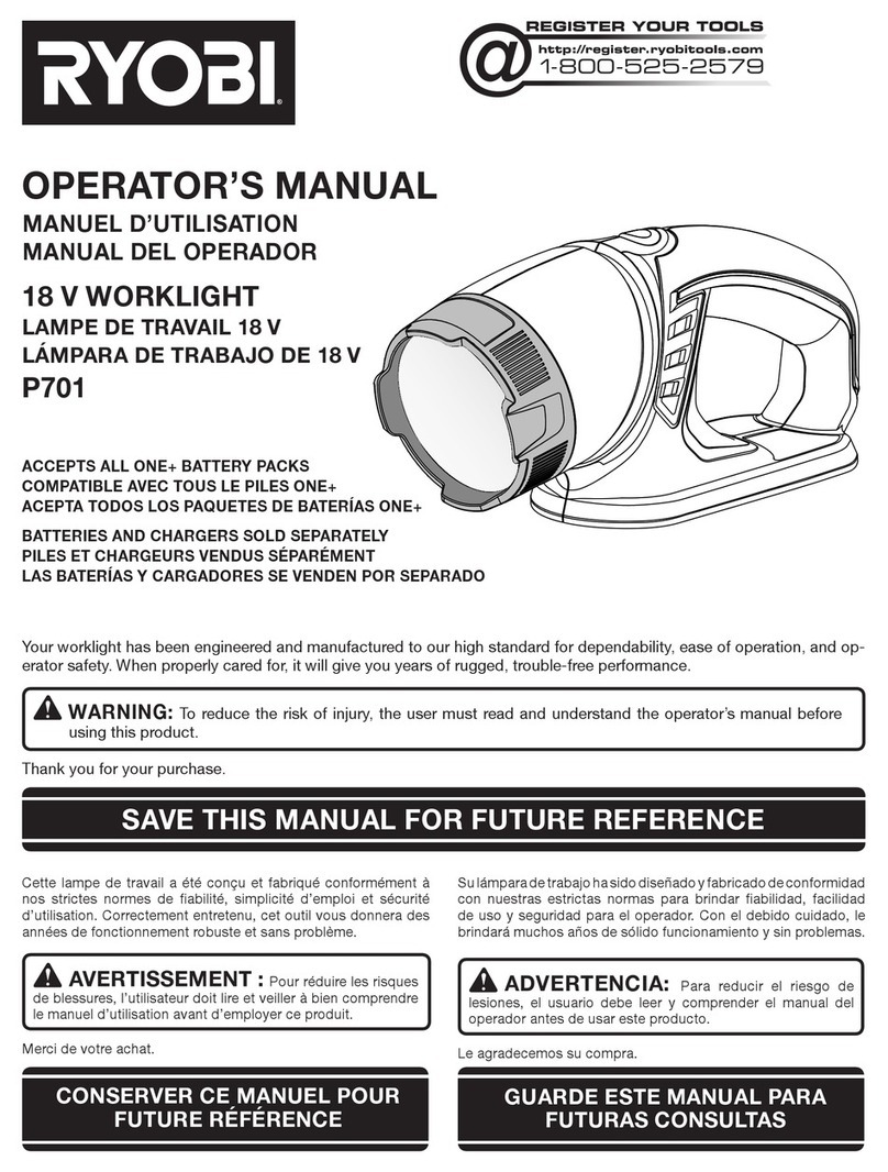 Ryobi P701 Operator's manual