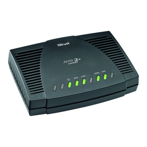 Trust MD-4050 user manual