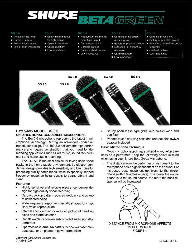 Shure BG 1.0 User manual