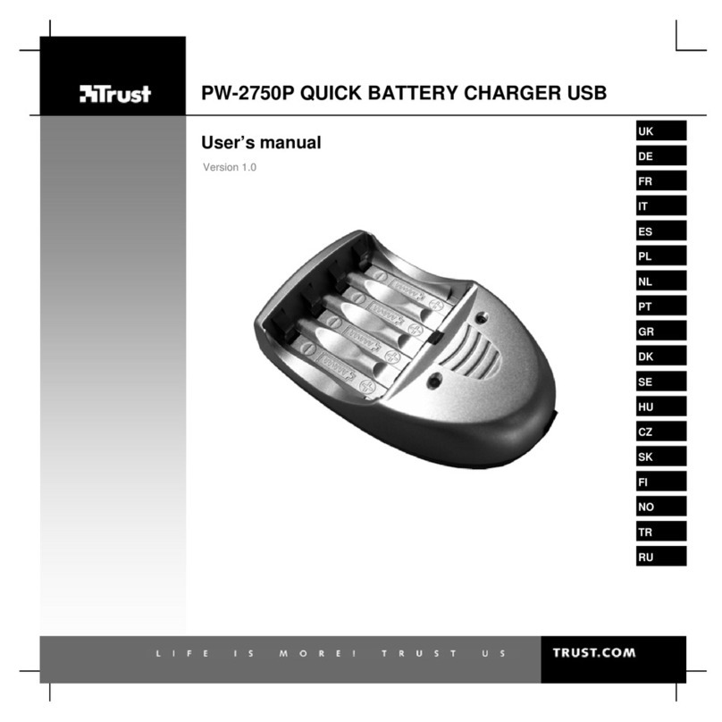 Trust PW-2750P user manual