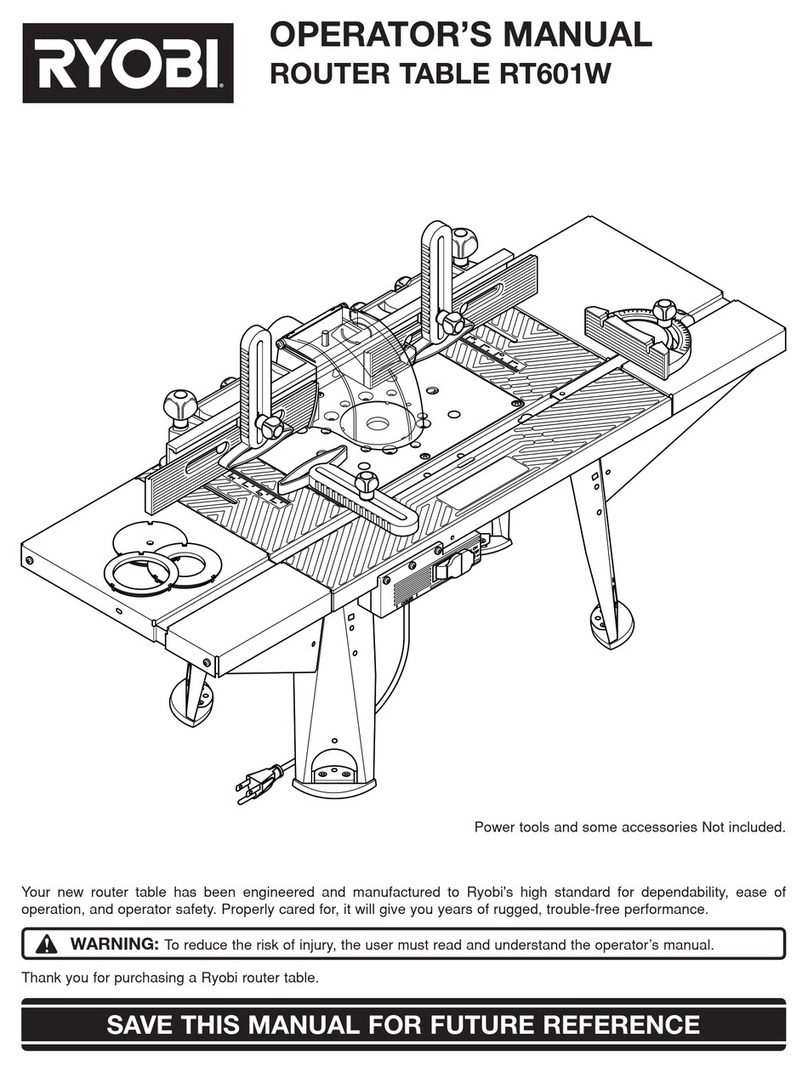 Ryobi RT601W User manual