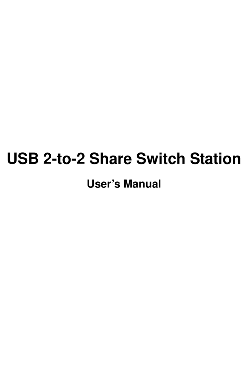 Good Way USB 2-to-2 user manual