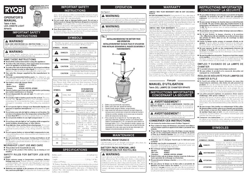 Ryobi RP4470 User manual