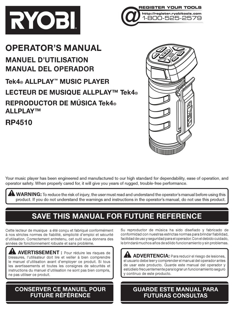 Ryobi Tek4 ALLPLAY RP4510 Operator's manual