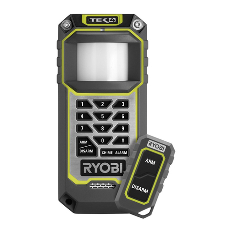 Ryobi RP4300 Operator's manual