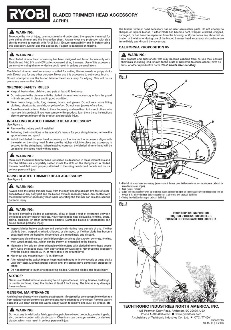 Ryobi ACFHRL Operator's manual