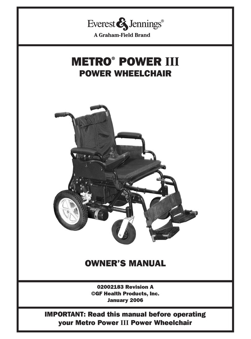 Graham Field METRO POWER III User manual Graham Field METRO POWER III User manual
