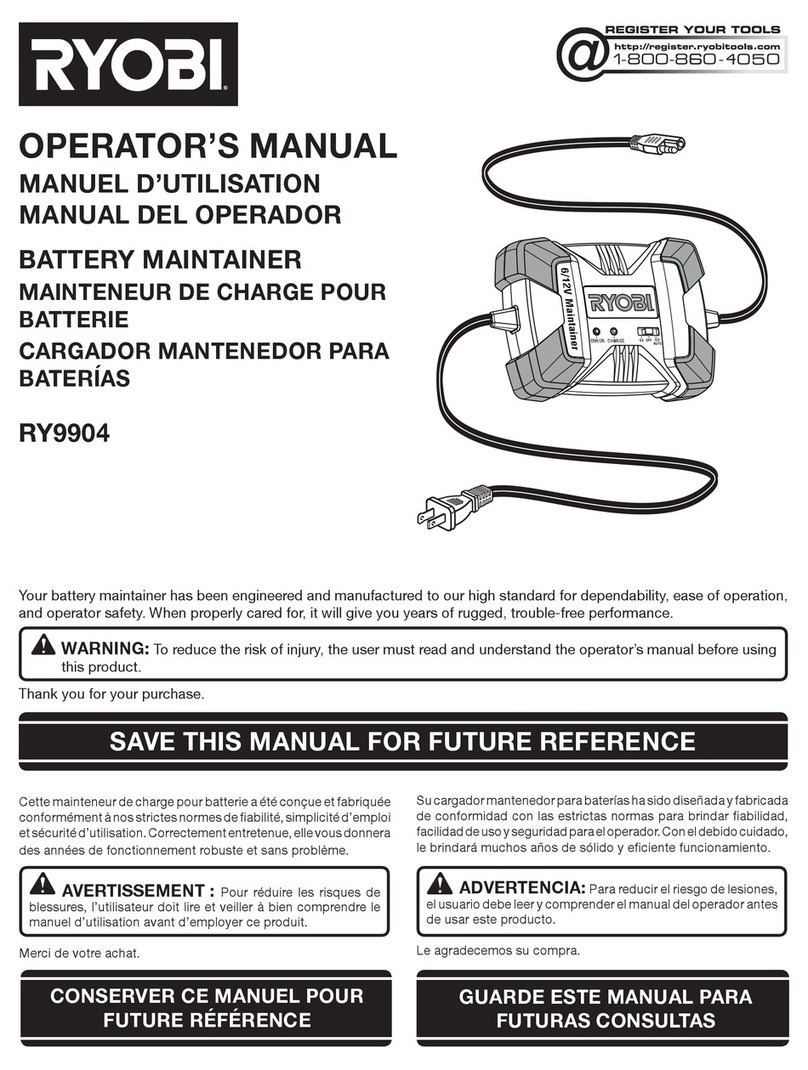 Ryobi RY9904 User manual