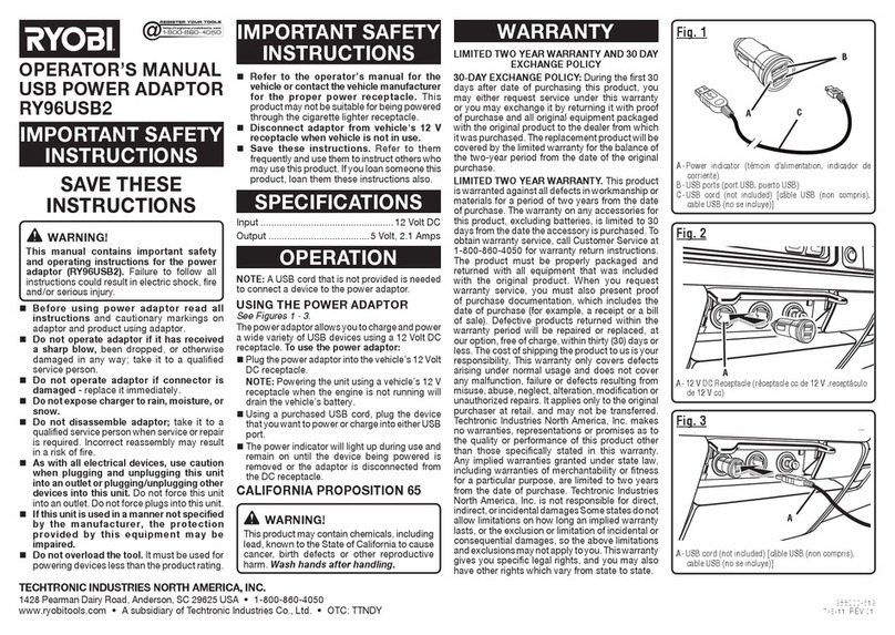 Ryobi RY96USB2 Operator's manual