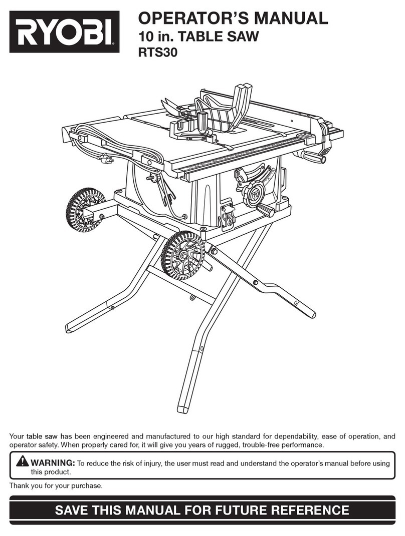 Ryobi RTS30 Operator's manual