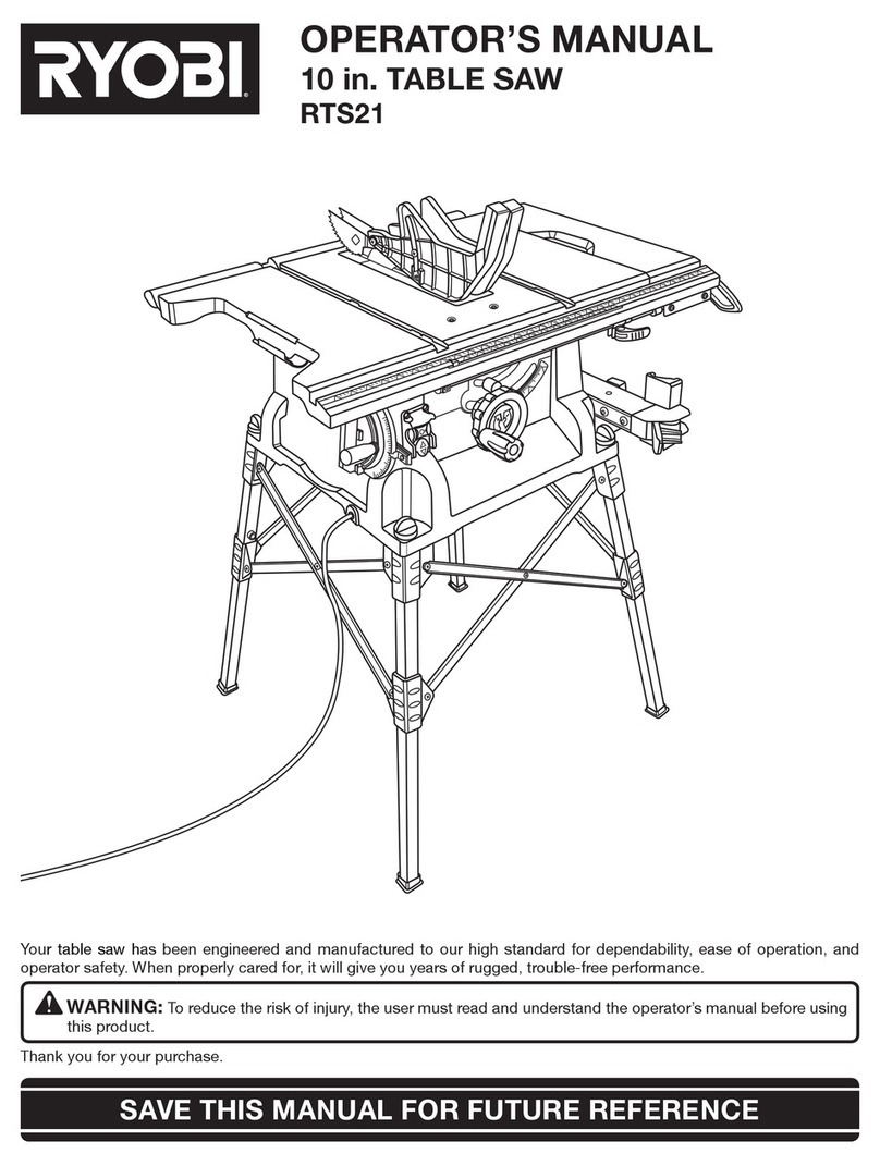 Ryobi RTS21 Operator's manual