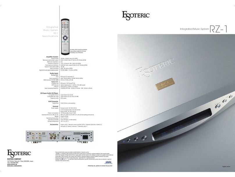 Esoteric RZ-1 User manual