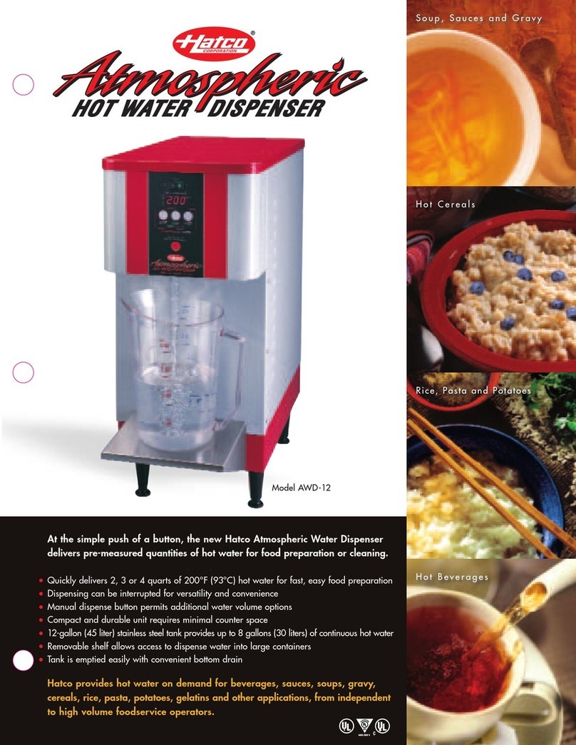 Hatco ATMOSPHERIC AWD-12 Series User manual