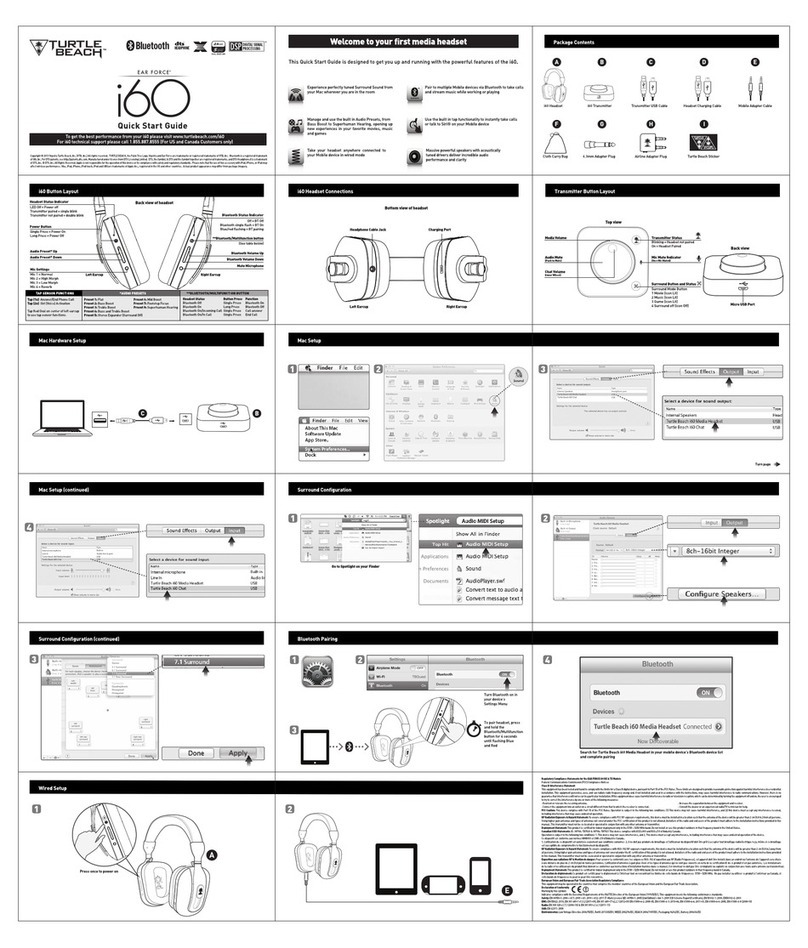 Turtle Beach Ear Force i60 User manual